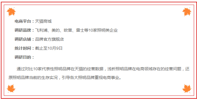 欧普、雷士等10家照企天猫数据调研