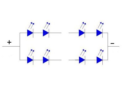 LED 灯丝“新贵”－柔性灯丝