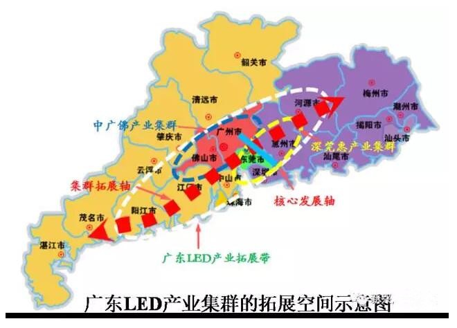 中山小榄LED产业转型升级思路分析