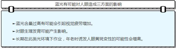 欧盟新版通用灯具标准EN60598-1即将强制实施，灯具企业需要注意什么？