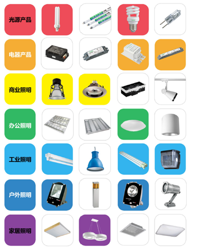 2016年中国照明产品行业发展概况分析