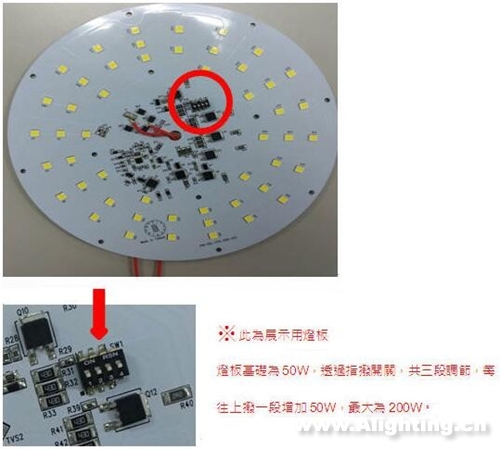 大联大友尚集团推出LUMILEDS高亮度线性电流解决方案