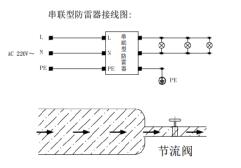 SPD-6A/10A串联型防雷器和SPD-6B/10B并联型防雷器介绍