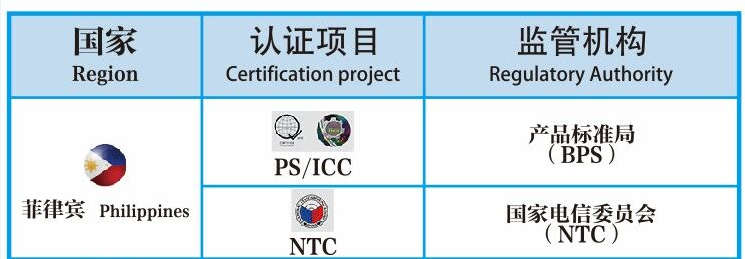 QQ截图20181217155625