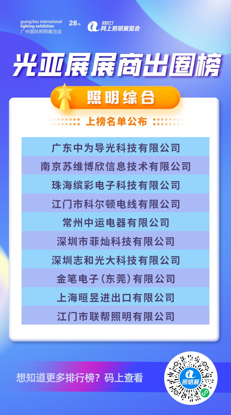 11-照明综合