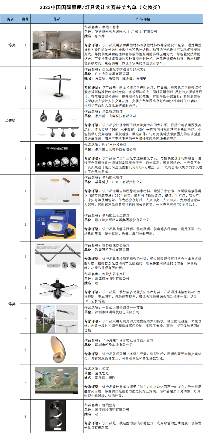 微信图片_20231109141913