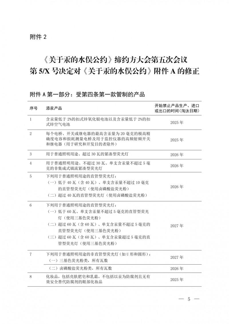 2024【009】关于转发《关于公开征集〈〈关于汞的水俣公约〉缔约方大会第五次会议第5X号决定对〈关于汞的水俣公约〉附件A的修正〉中添汞产品有关信息的通知》并征集意见的通知(1_page-0007