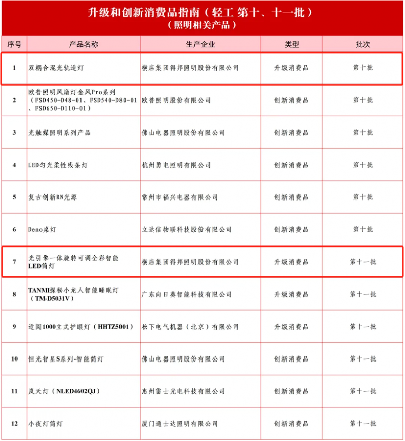 图片 3