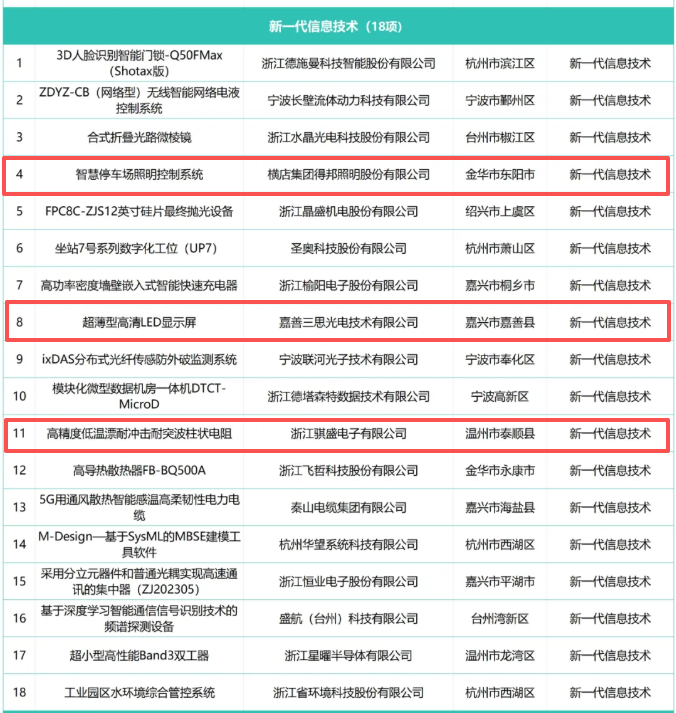 图片 1