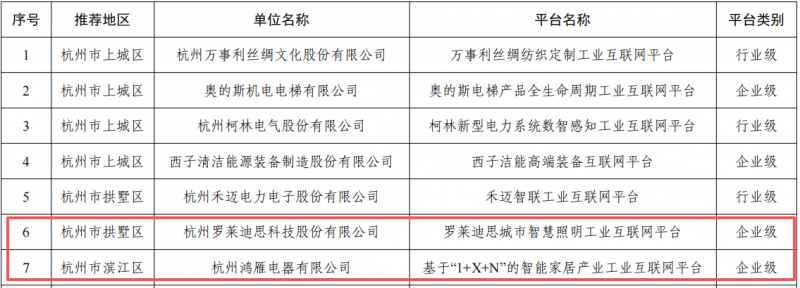 图片 1