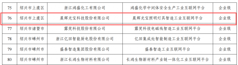 图片 2