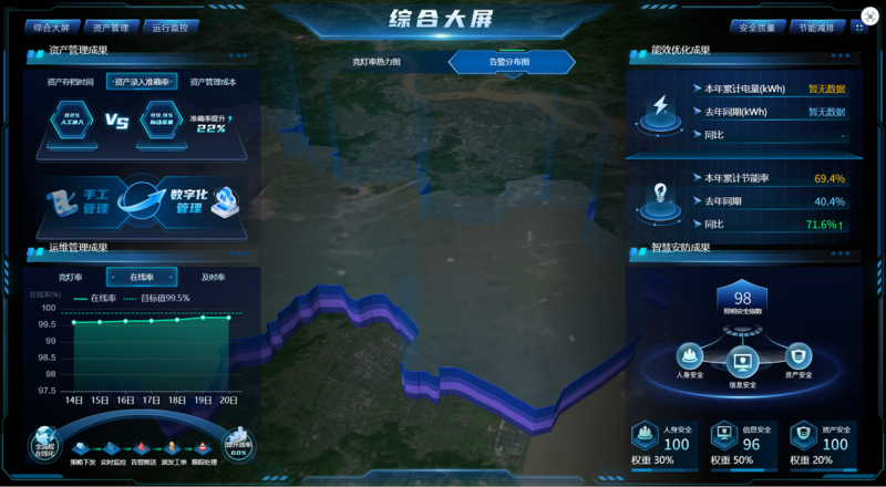 图片 5