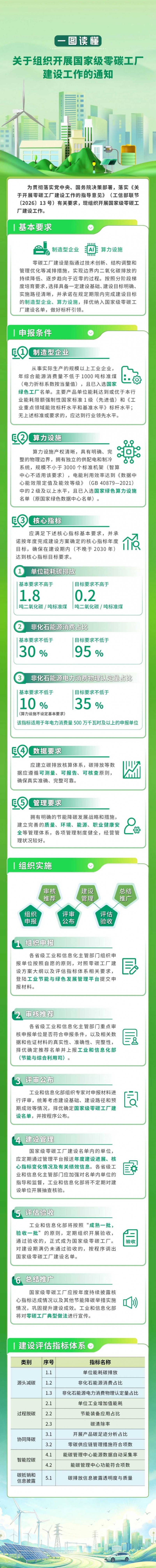点击打开原图 微信图片_2026-07-22_163000_010(1)