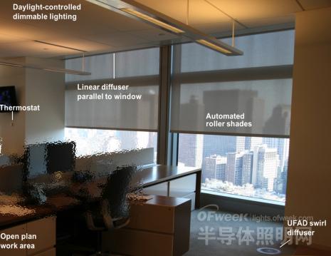 伯克利实验室在纽约进行智能LED照明测试